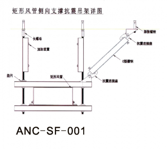 抗震支架安裝示意圖