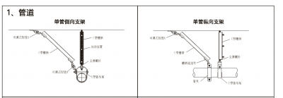 抗震支架安裝示意圖