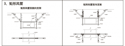 抗震支架安裝示意圖