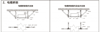 抗震支架安裝示意圖