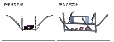 抗震支架安裝示意圖