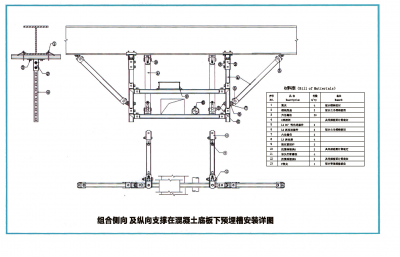 抗震支架安裝示意圖